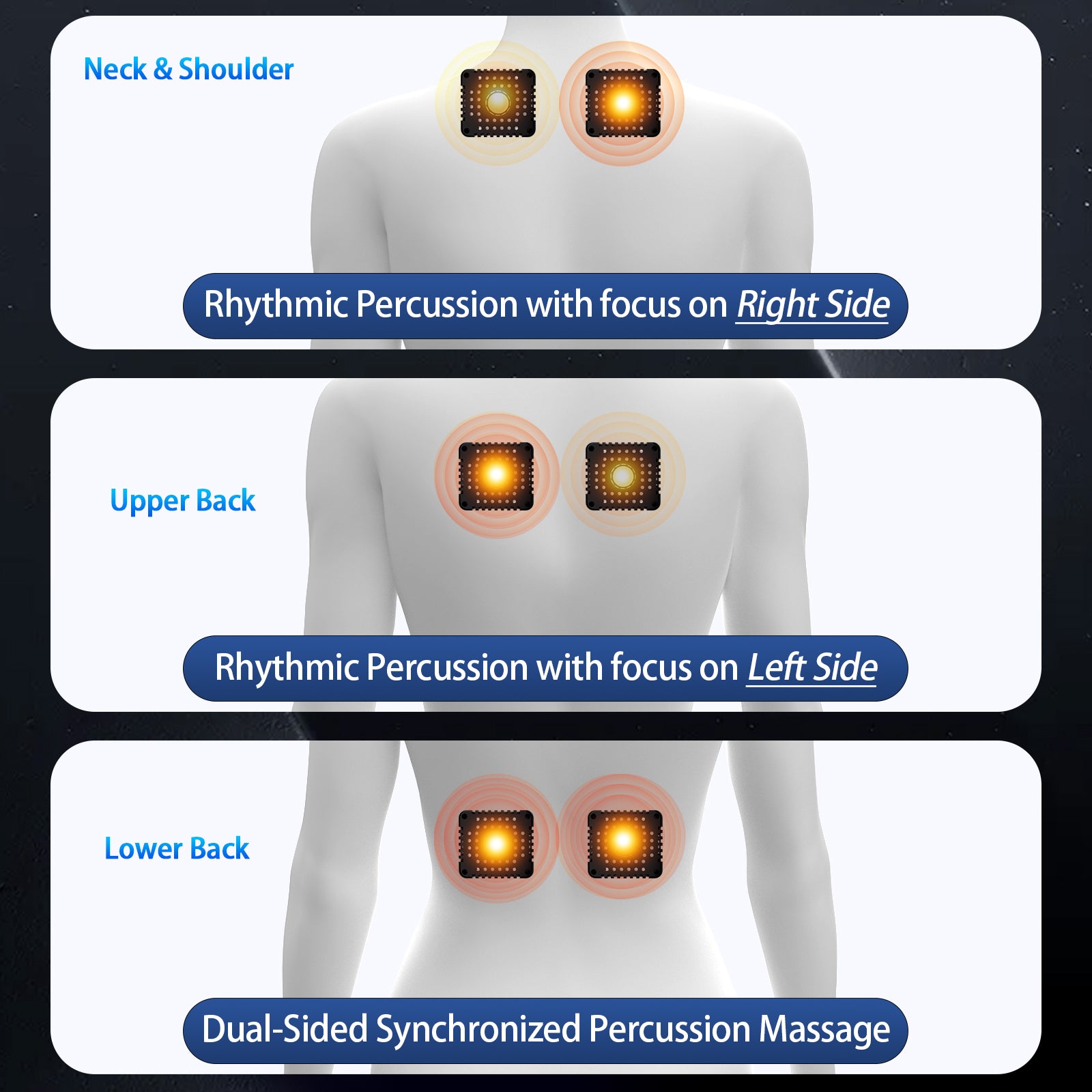 Pro Percussion Massagers for Neck and Back with Heat